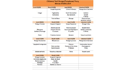 Menus du mois d'avril