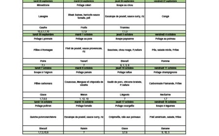 Menu d'octobre