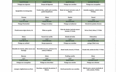 Menu de mars