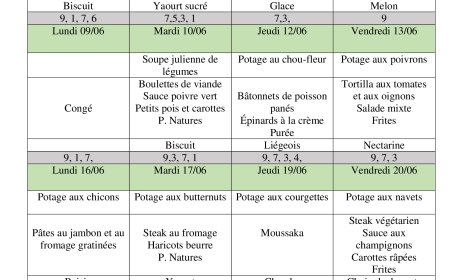 Menu de Juin