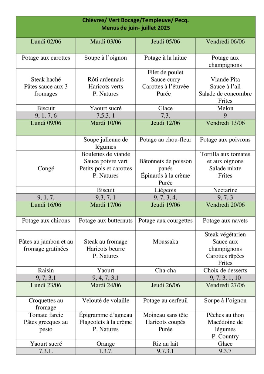 Menu de Juin