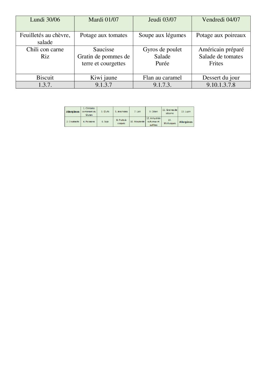 Menu de Juillet
