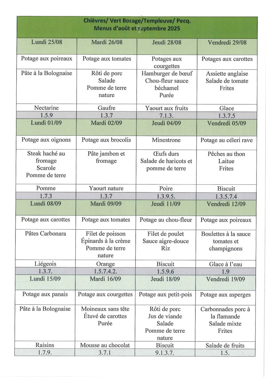 Menu Août et Septembre